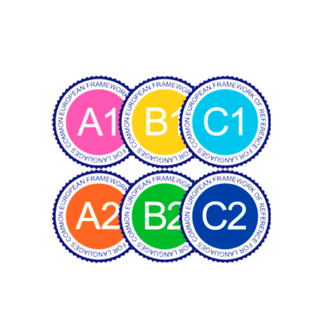 a1b1c1